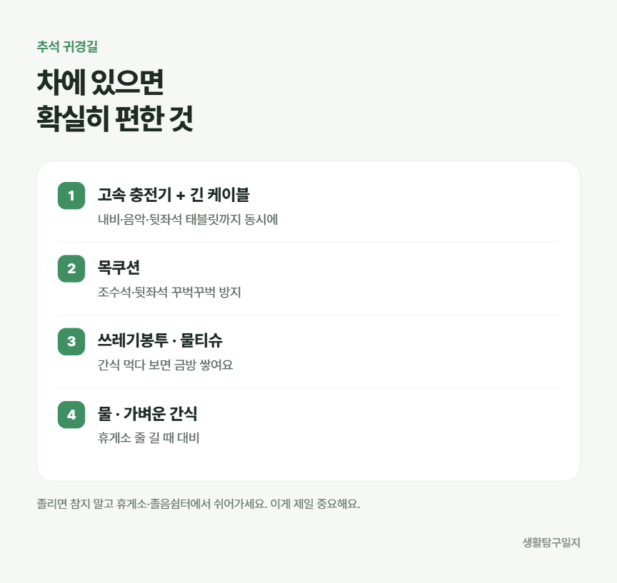 귀경길 차에 챙기면 좋은 것 체크리스트