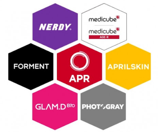 브랜드 파워 및 마케팅 전략