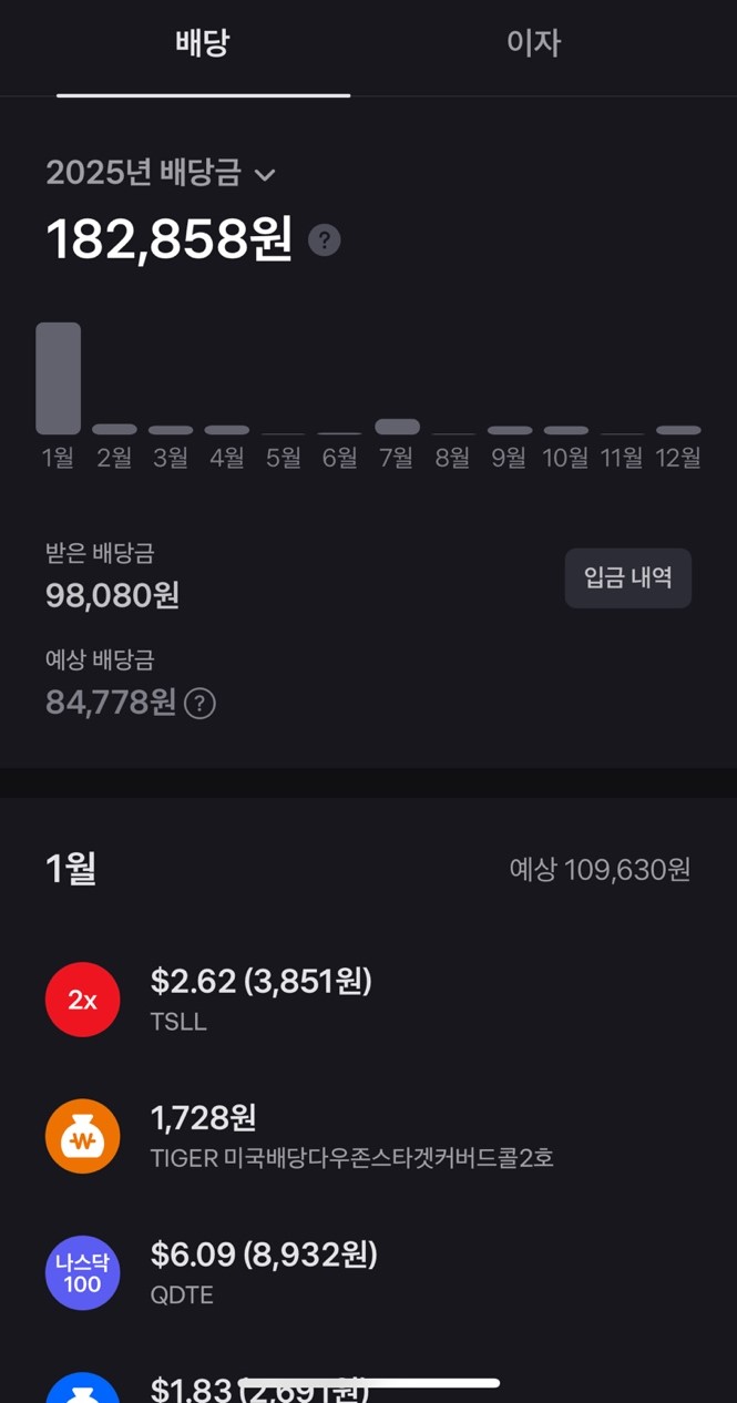 [직장인 배당투자 후기 2편] 미국주식으로 월 40만원이상 받기 진행 중