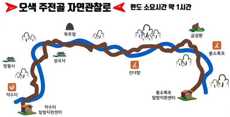 주전골 트레킹