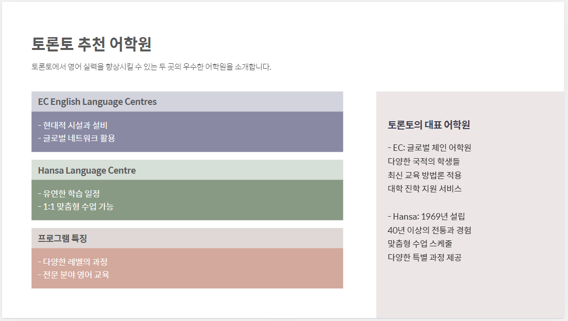 캐나다 어학연수의 매력: 안전한 환경과 추천 도시별 학습 가이드