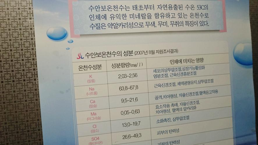 충주 여행코스
