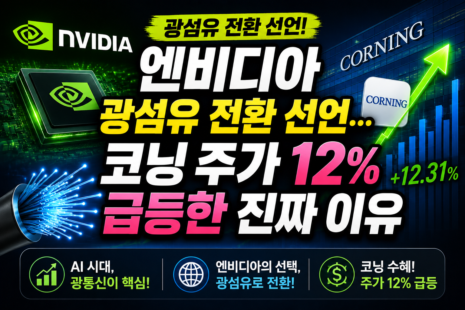 엔비디아 광섬유 전환 선언