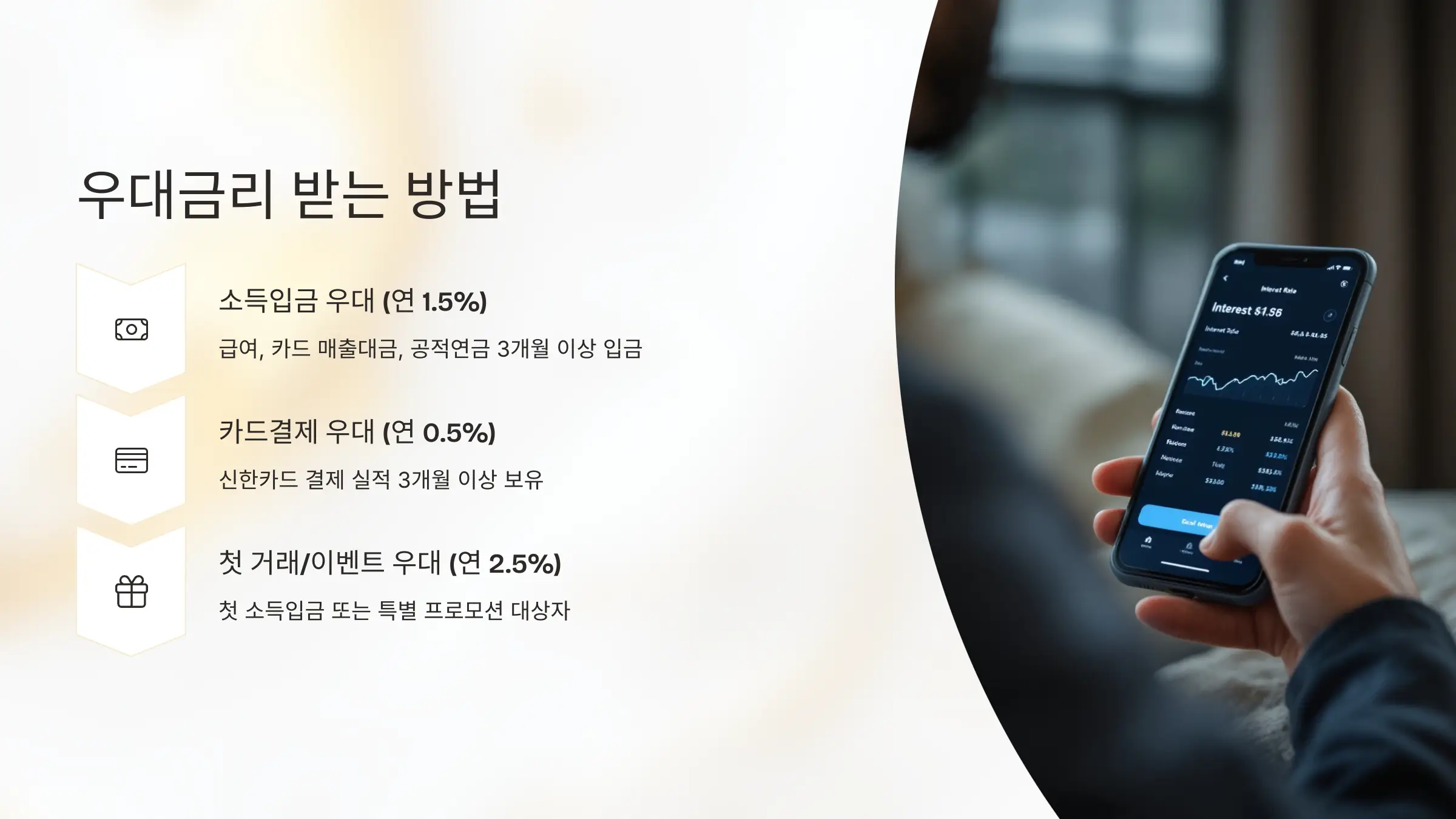 신한은행 모두의 적금 금리 7%, 금리 15% 받는 방법, 신한Mr.Life, 가입방법