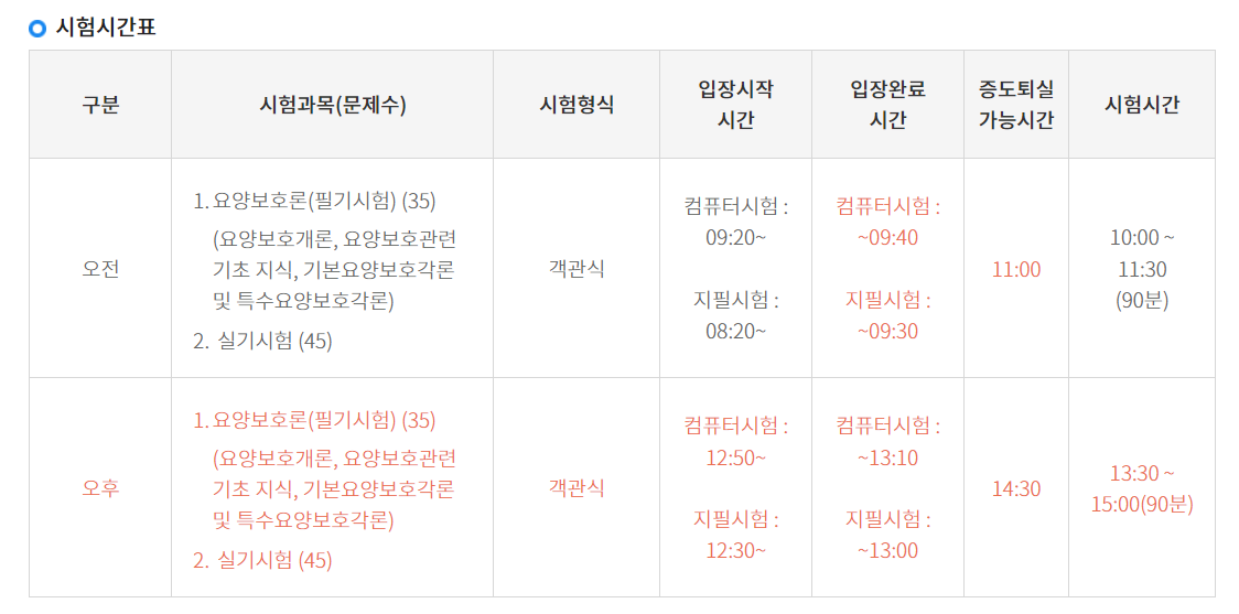 2024년 국비 요양보호사 자격증 취득방법