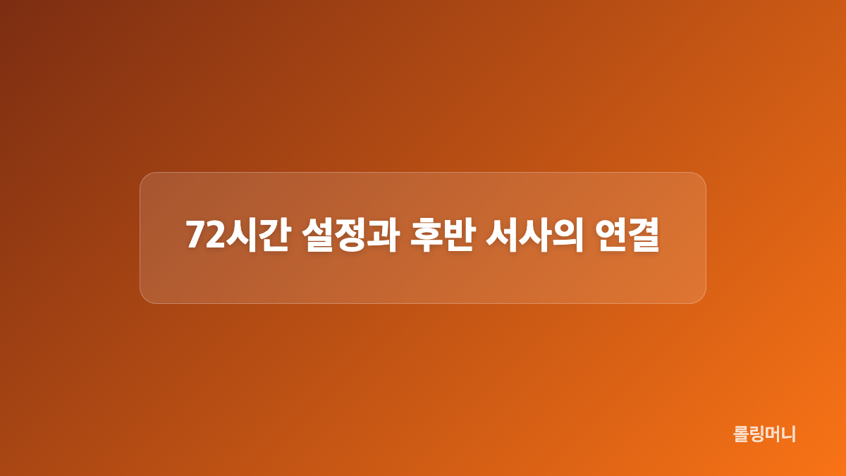 호텔 액션이 만든 초반 기대