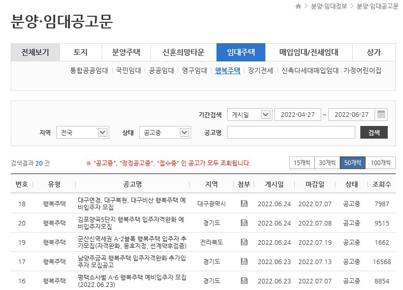 행복주택 입주조건