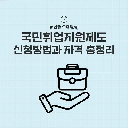국민취업지원제도 신청방법