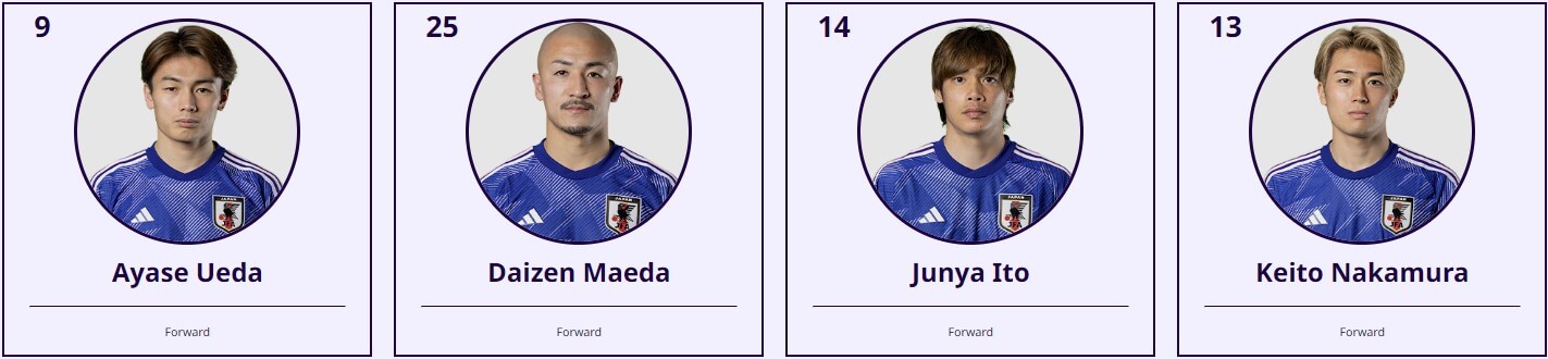 아시안컵 일본 바레인 축구 중계 일정(+ 무료 시청 방법)