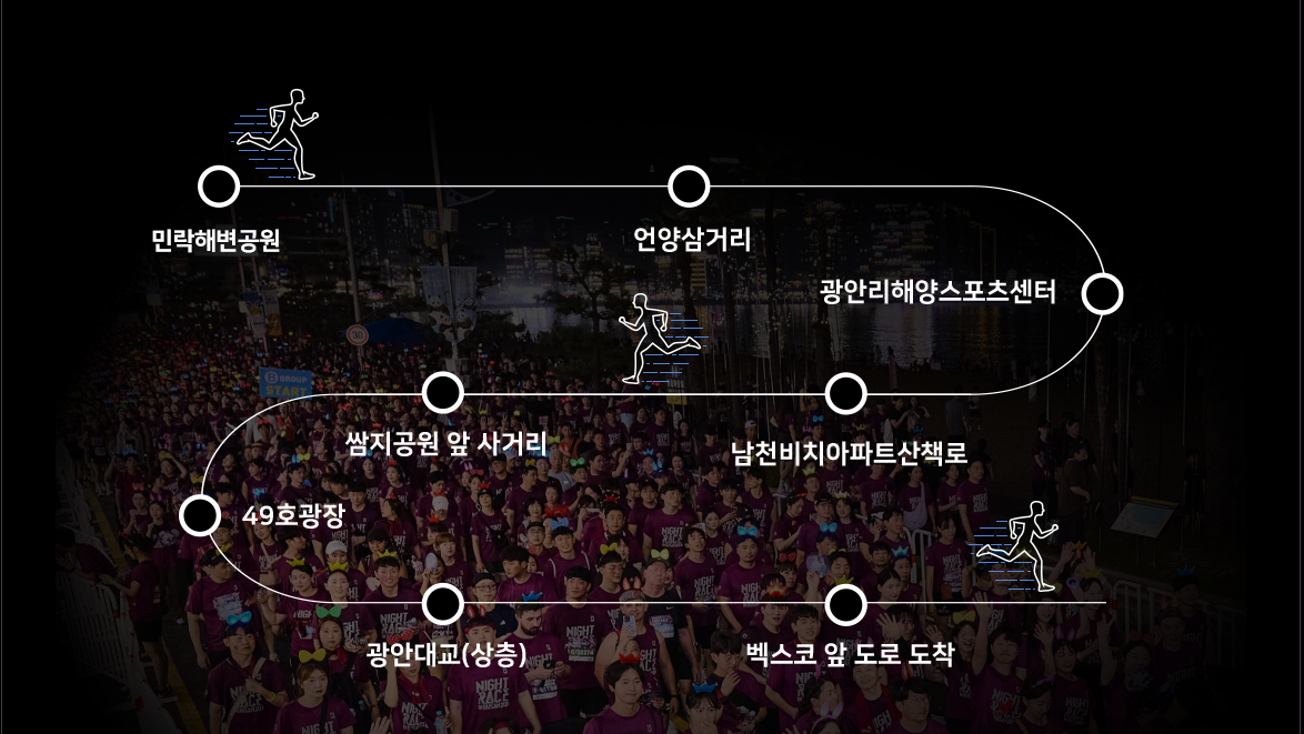 2025 나이트레이스 마라톤 코스