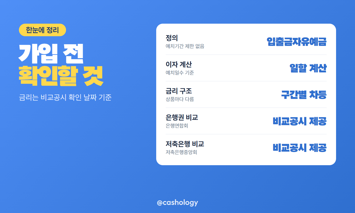 파킹통장 일할 계산 방식 표