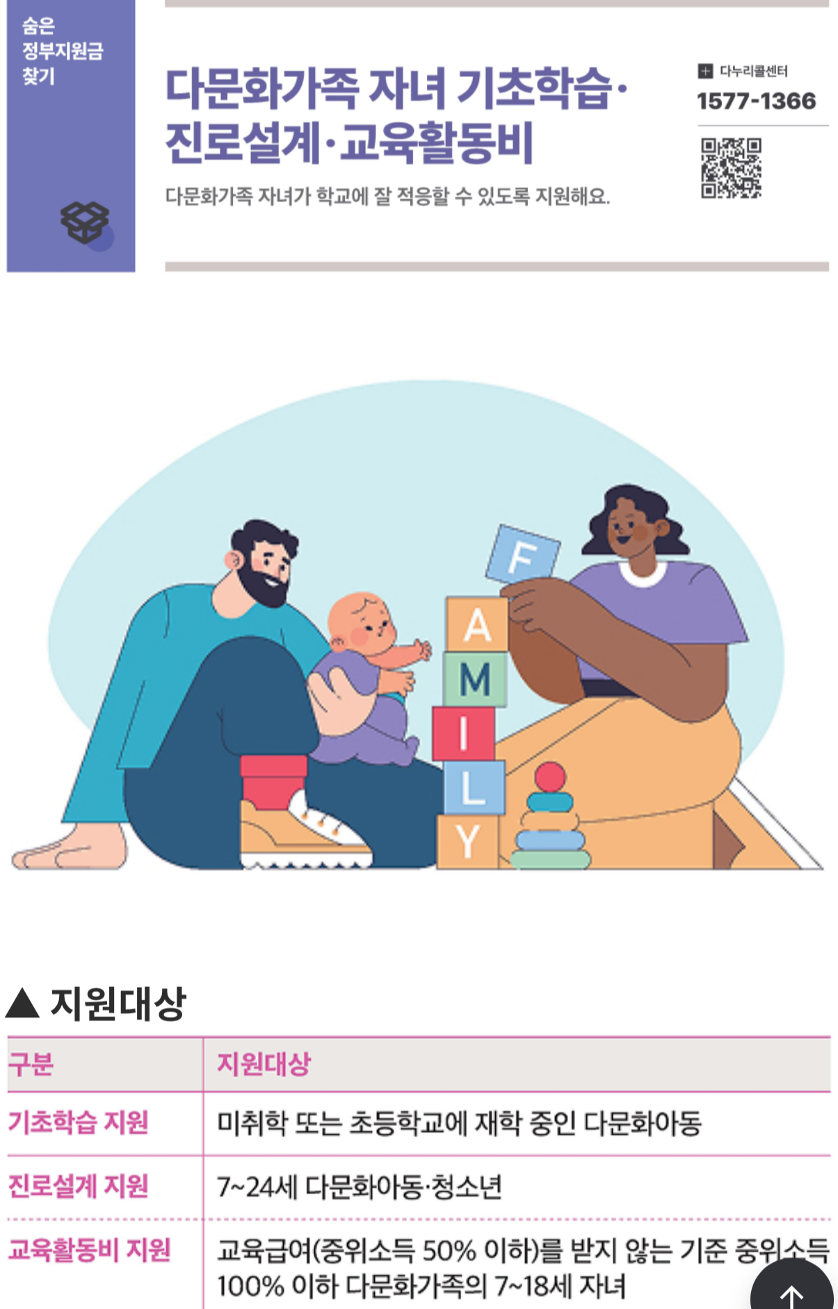 여성 일자리, 나도 시작했다! 새일센터 취업상담 신청 후기