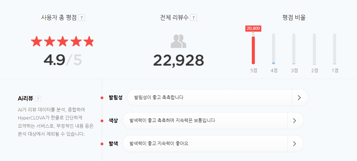 립밤 추천 순위 TOP 5 - 네이버, 쿠팡, 올리브영 비교 분석