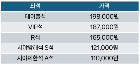 2024 임영웅 콘서트