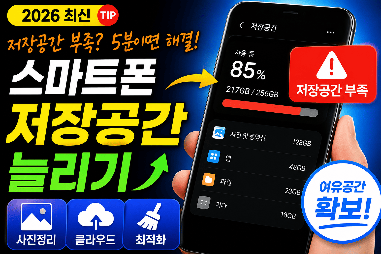 스마트폰 저장공간 늘리기 (사진정리, 클라우드, 최적화)