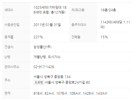 단지정보