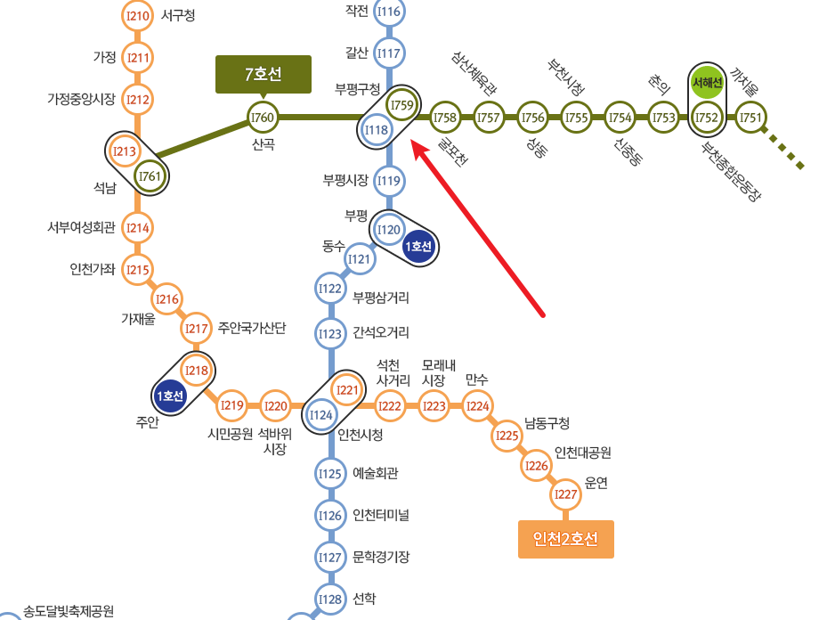 인천 지하철 1호선 노선도
