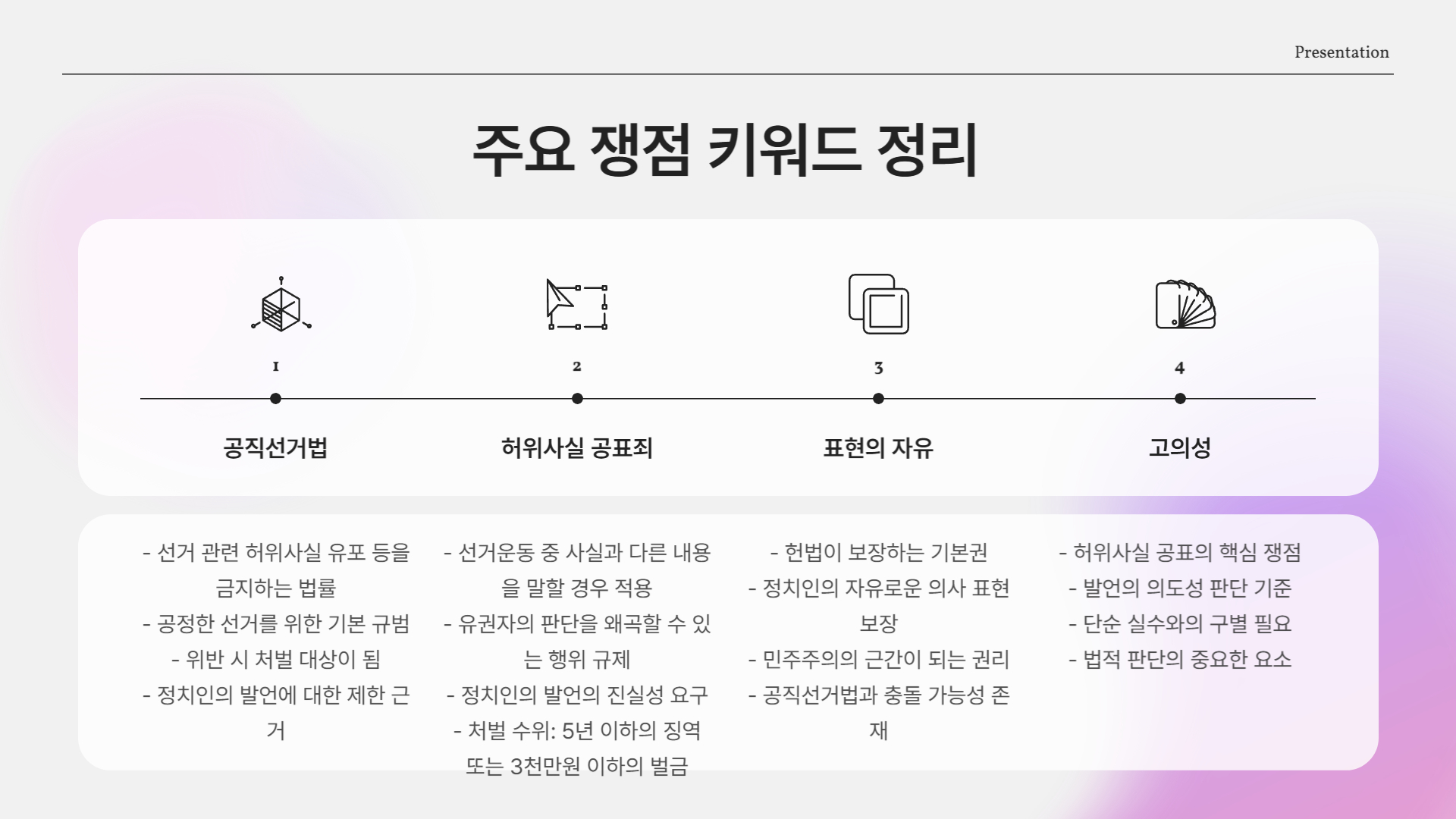 주요 쟁점 키워드 정리