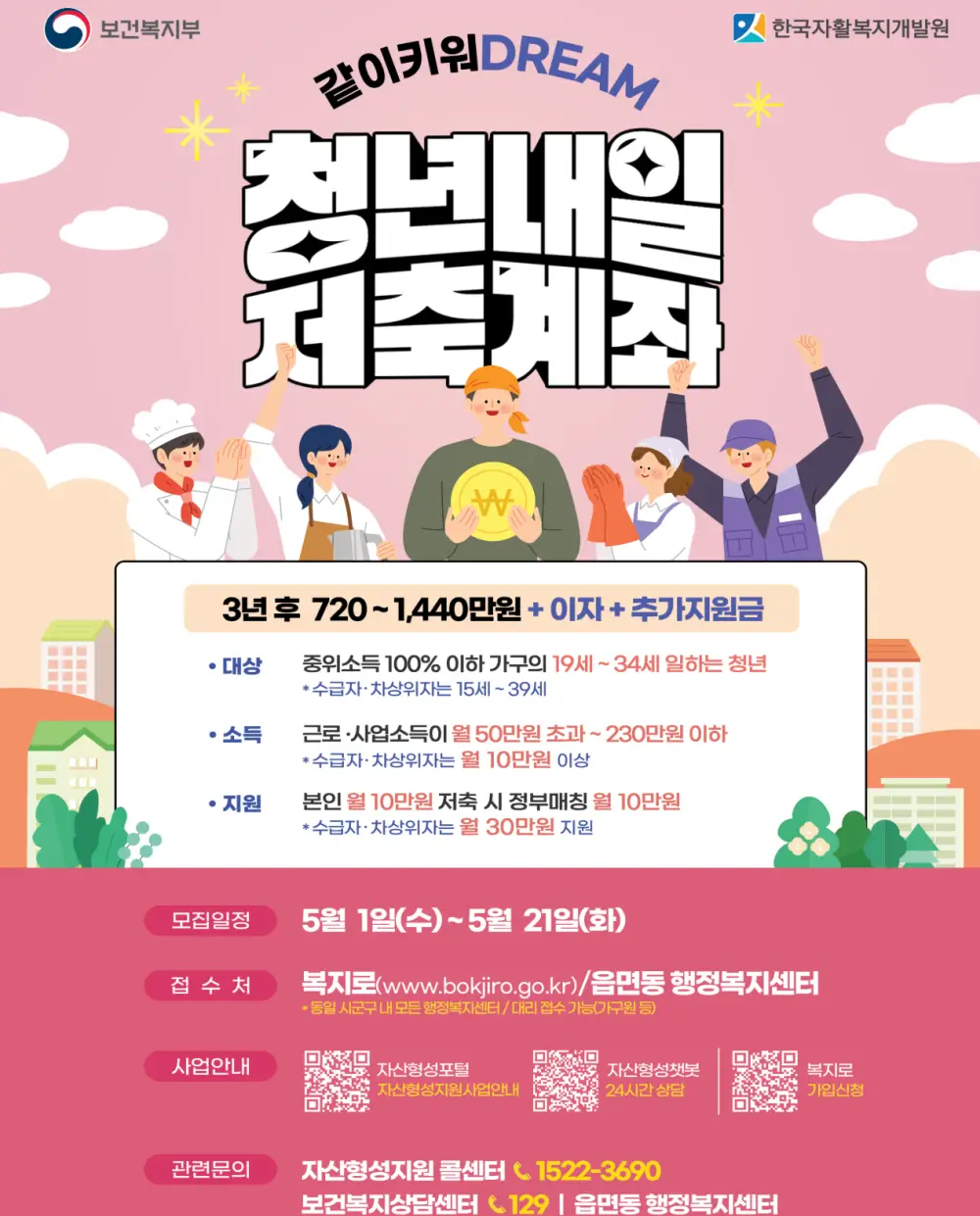2025 청년내일저축계좌-홍보포스터