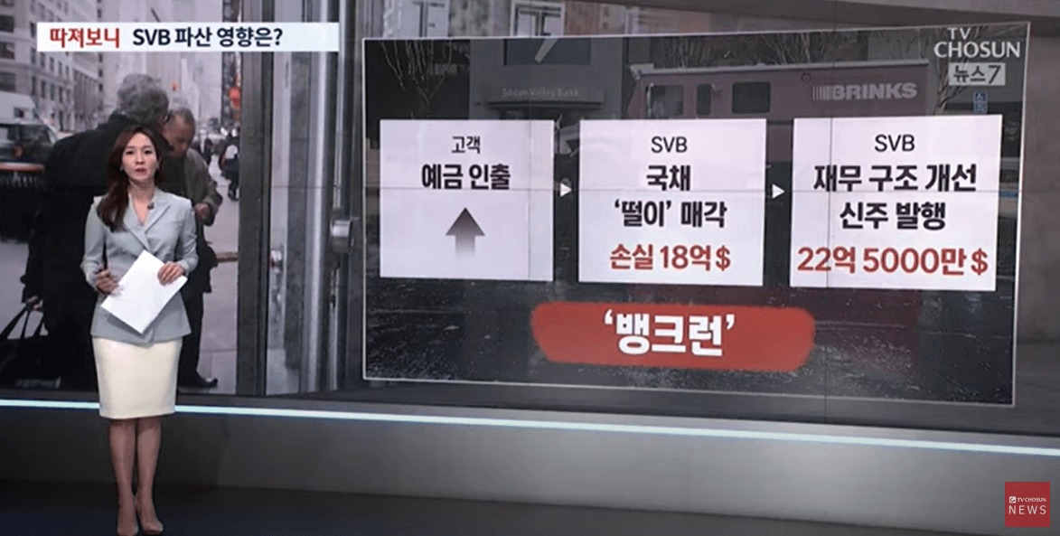 실리콘밸리(SVB)