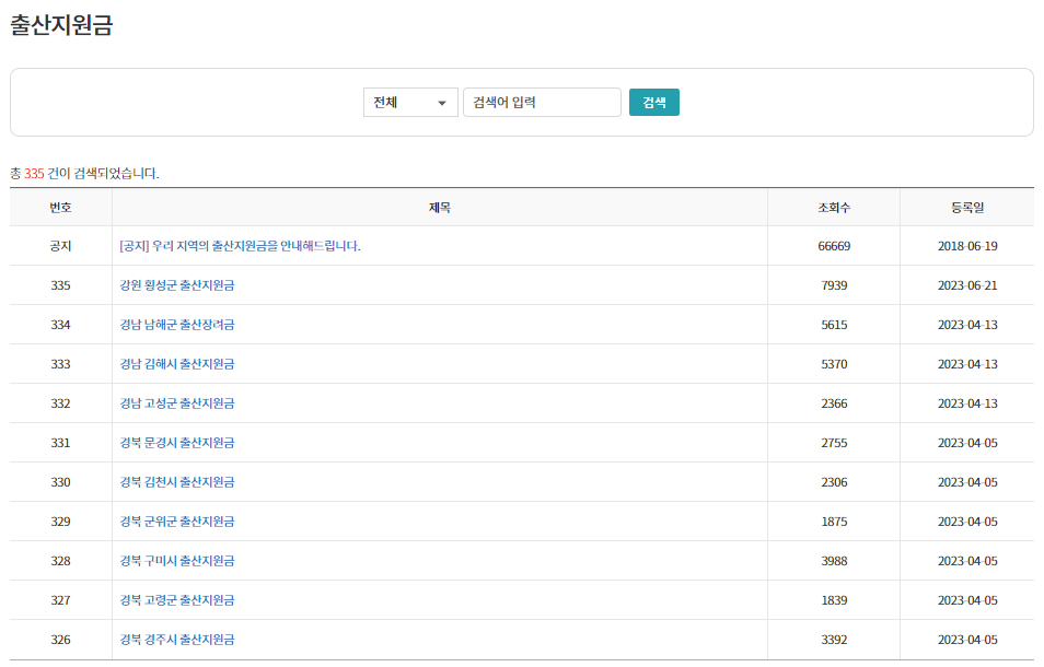 지자체별 출산지원금 신청방법
