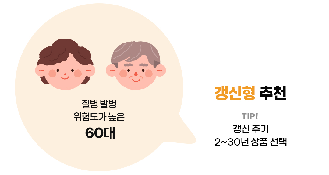 #연령별보험 #60대보험 #갱신형보험