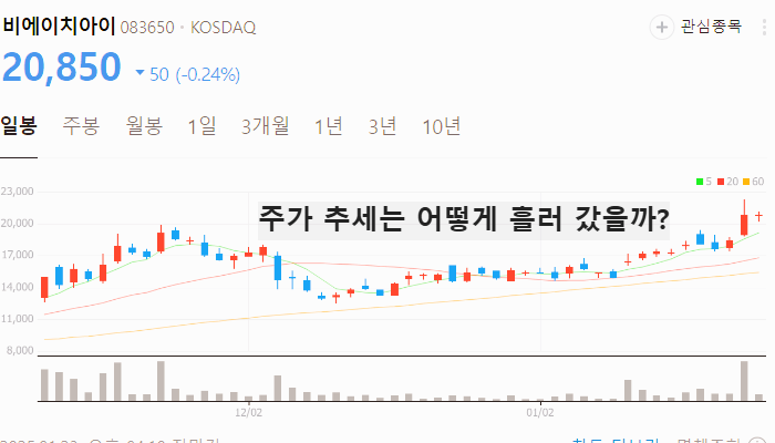 소형 원전 관련주 대장주 테마주 TOP7