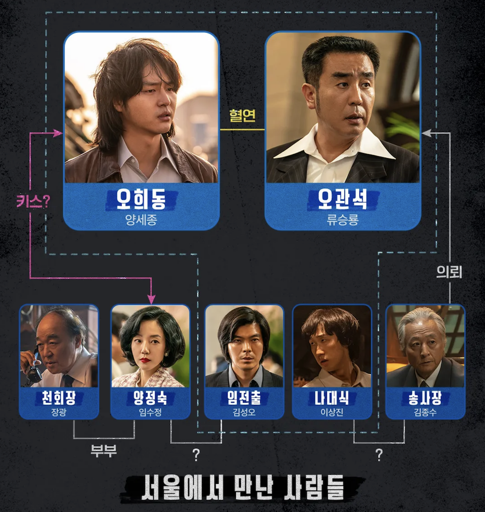 파인 촌뜨기들 웹툰