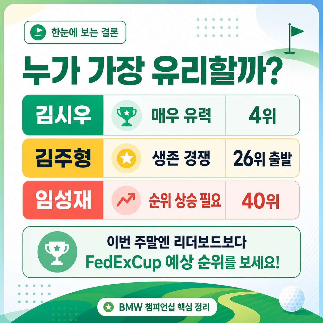 BMW 챔피언십 핵심정리. 관전포인트!