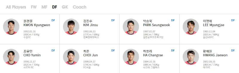 수비수 명단