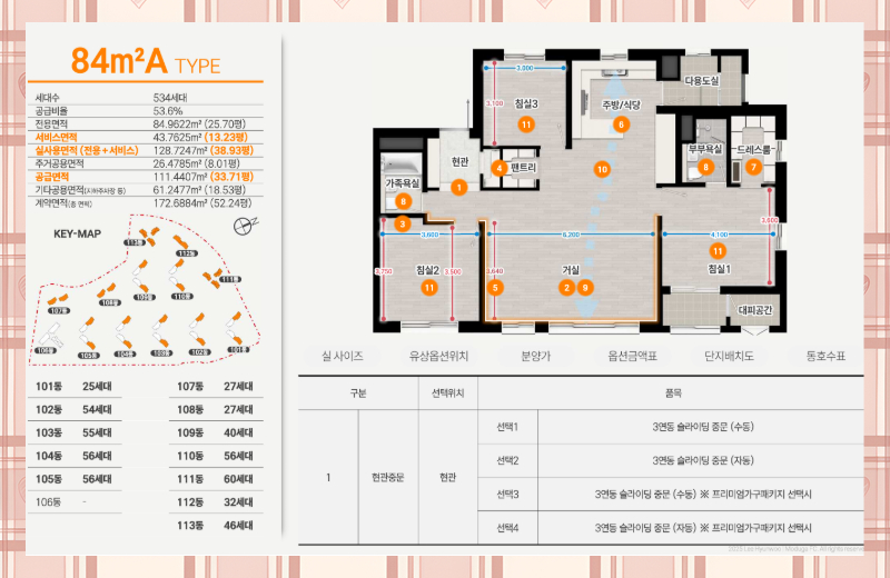 클러스터용인 경남아너스빌 분양가는 이런 맥락에서 보면 신축 아파트 중 비교적 접근 가능한 가격대에 위치한 사례로 분류