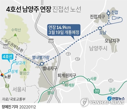 진접선 노선도