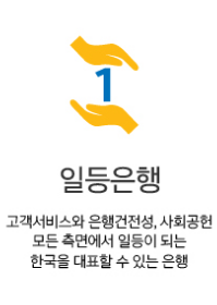 농협 인터넷뱅킹