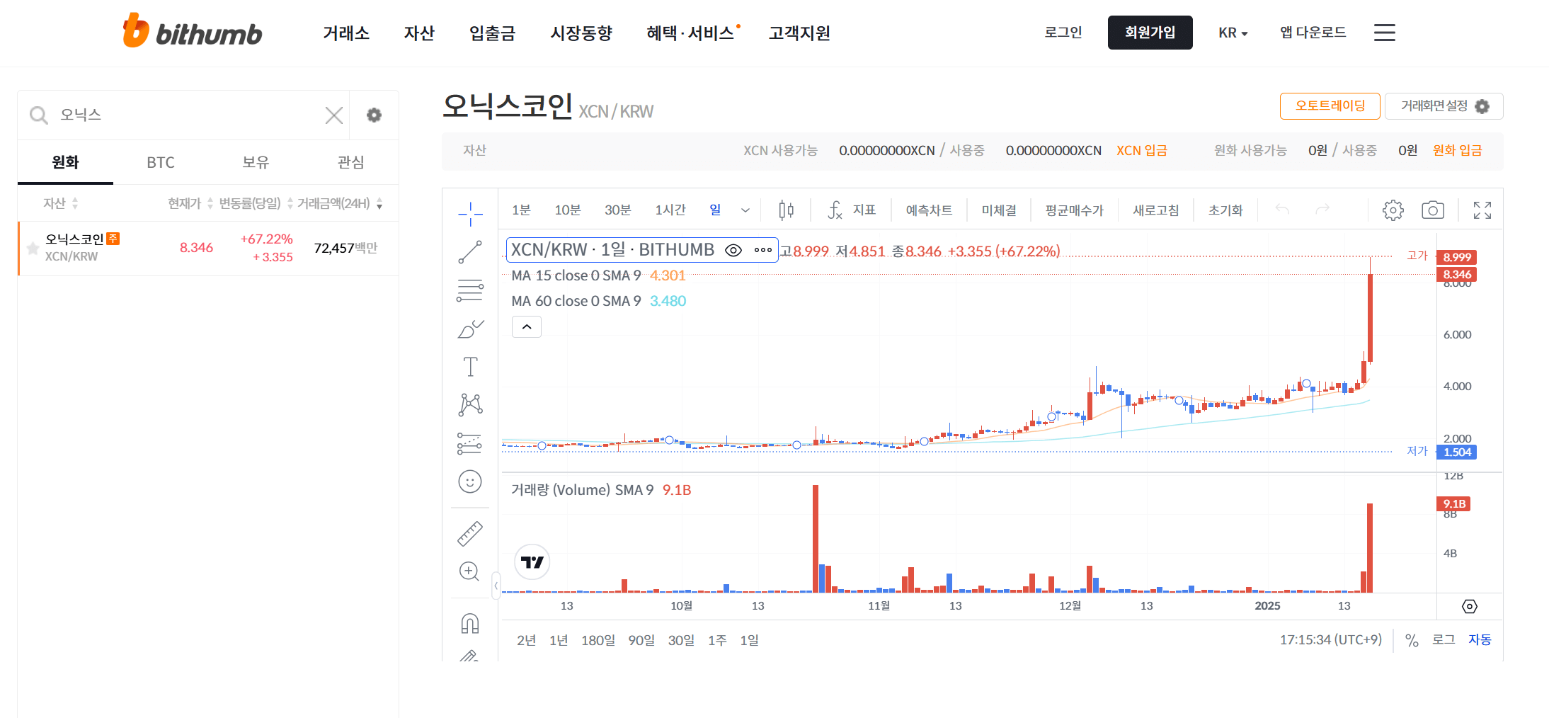 코인 불장 오나? 이제 시작!
