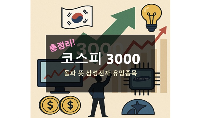 코스피 3000