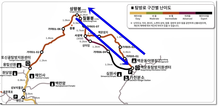 가야산 최단코스 백운동탐방지원센터 서성재 칠불봉 가야산 상왕봉 백운동탐방지원센터 원점회귀