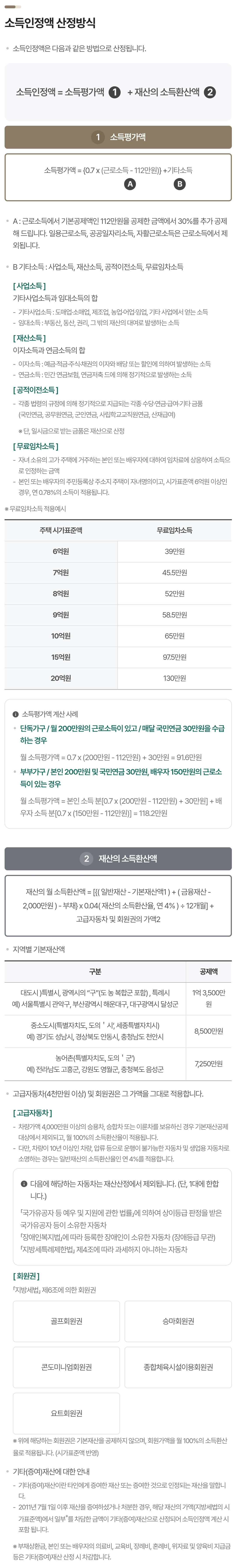 2025년 노인 기초연금 소득인정액 산정방식 안내