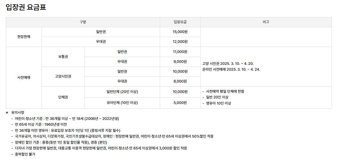 2025 고양국제꽃박람회 입장권 요금표