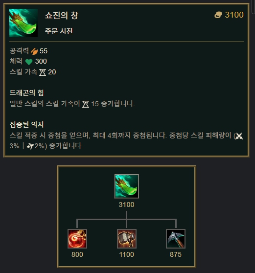 쇼진의_창