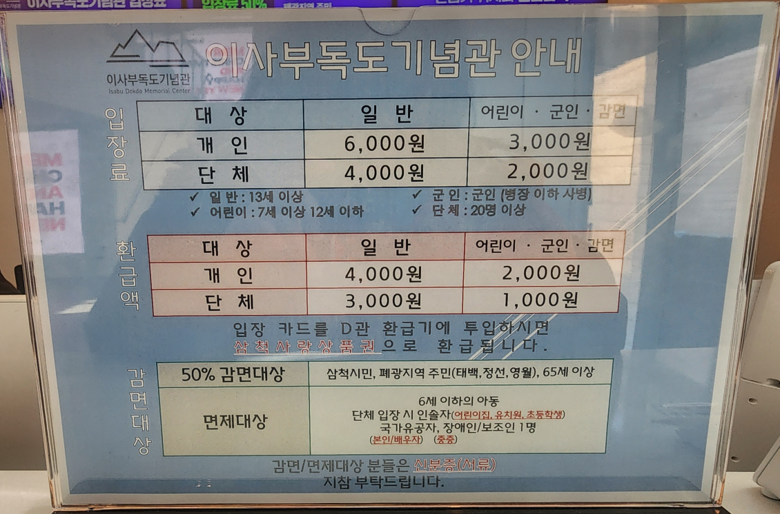 이사부 독도기념관 입장료&middot;환급액&middot;감면 대상이 정리된 이용 요금 안내 표지판