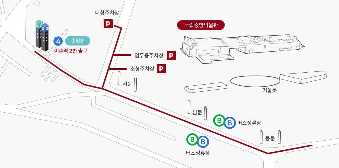 국립중앙박물관 주차장 위치