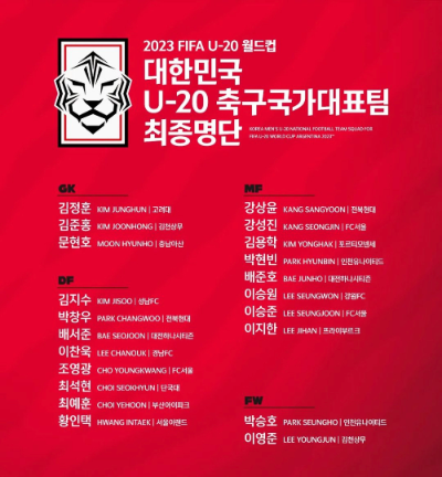 알트태그-U-20 대표팀 명단