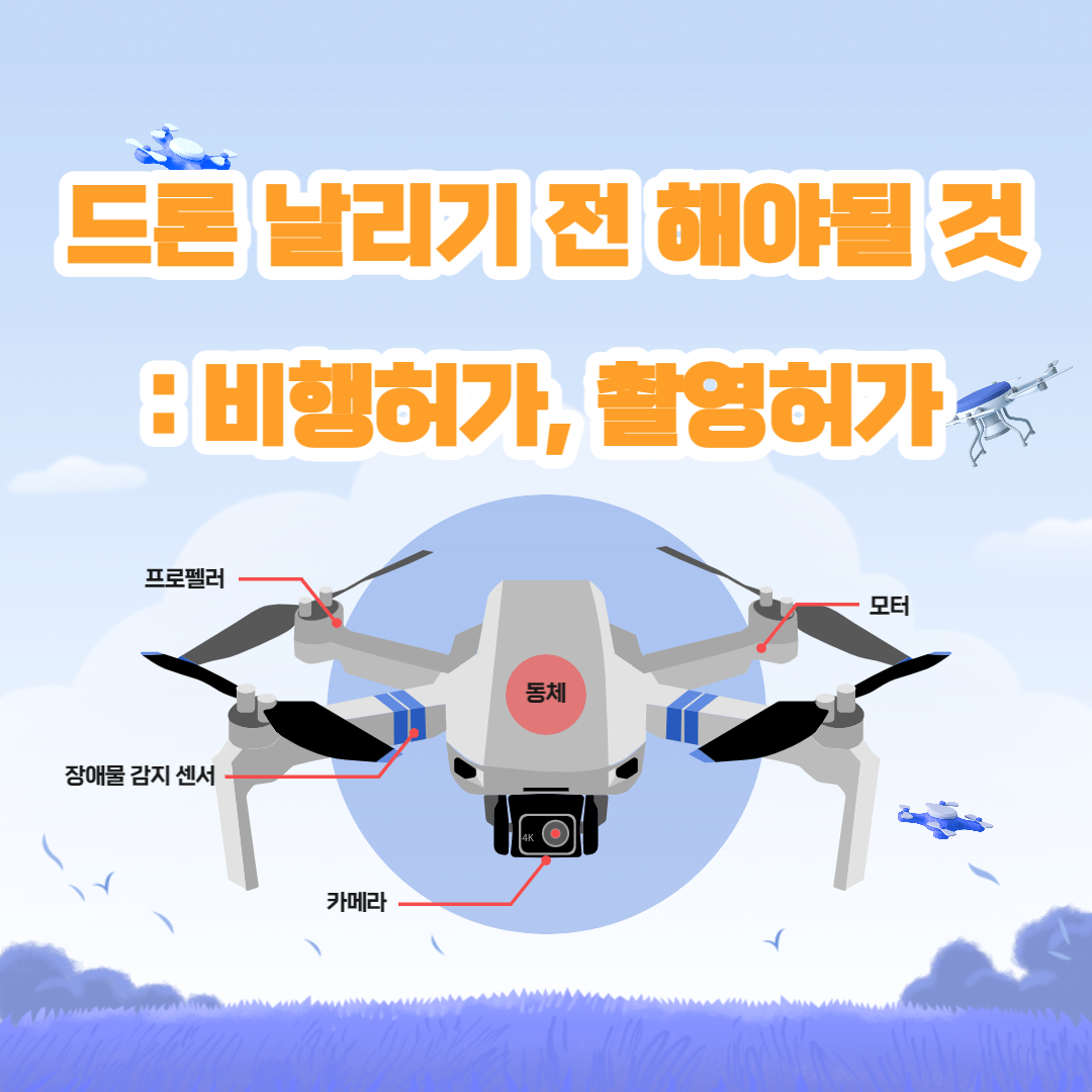 드론 날리기 전에 신고해야되는 것 : 비행허가, 촬영허가