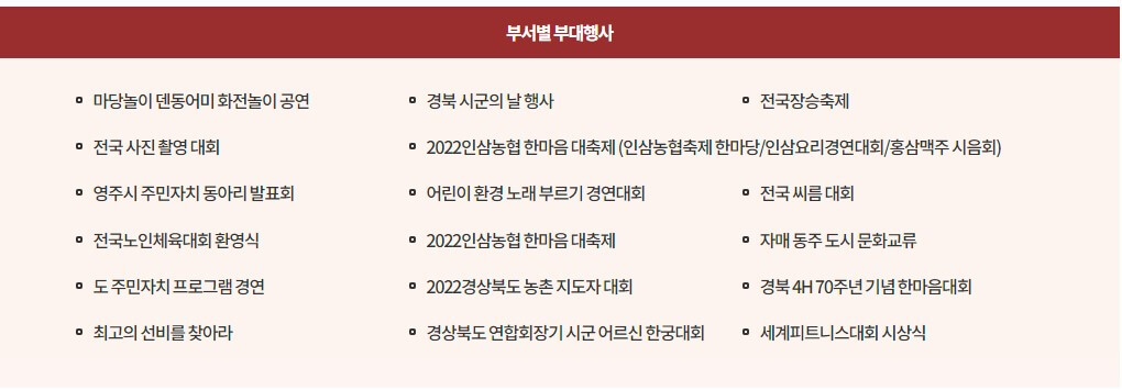 영주 세계 풍기 인삼 엑스포