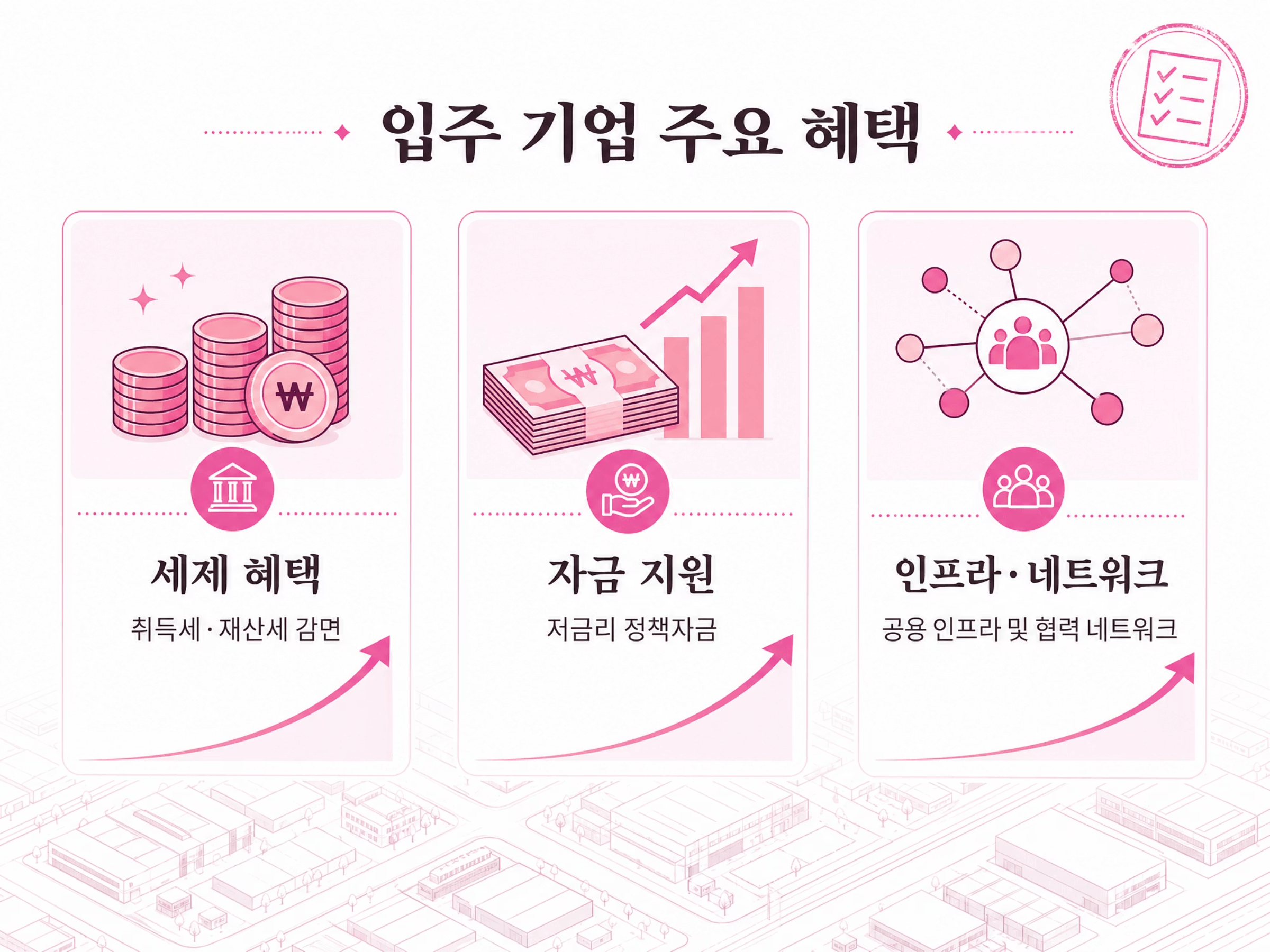 혜택