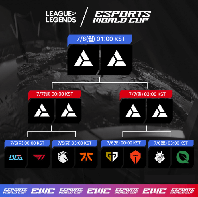 롤 사우디컵 상금