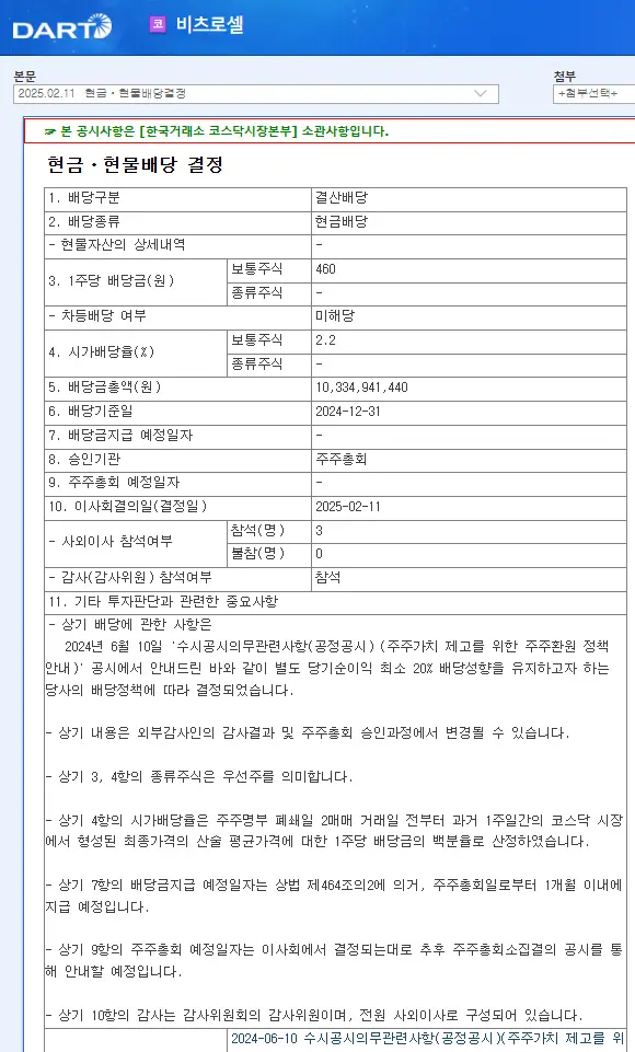 비츠로셀(082920) 2025년 배당일