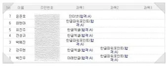 ITQ 파워포인트 실무기술 슬라이드구성 디자인요령_2