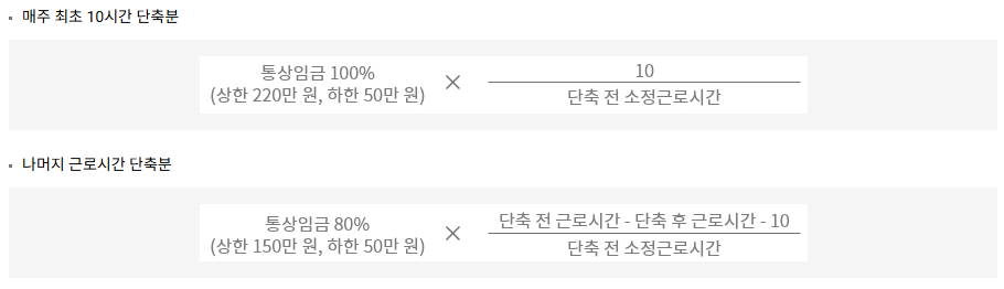 육아기 근로시간 단축