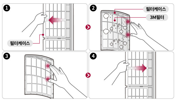 엘지 스탠드 에어컨 필터 청소